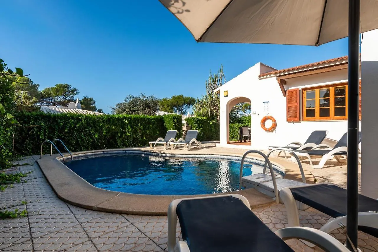 Villa Thea location